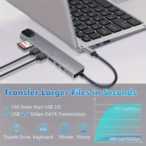 8-in-1 USB-C Hub with 4K HDMI, Ethernet, SD/TF, and PD Charging - For MacBook & Windows Laptops - Image 3