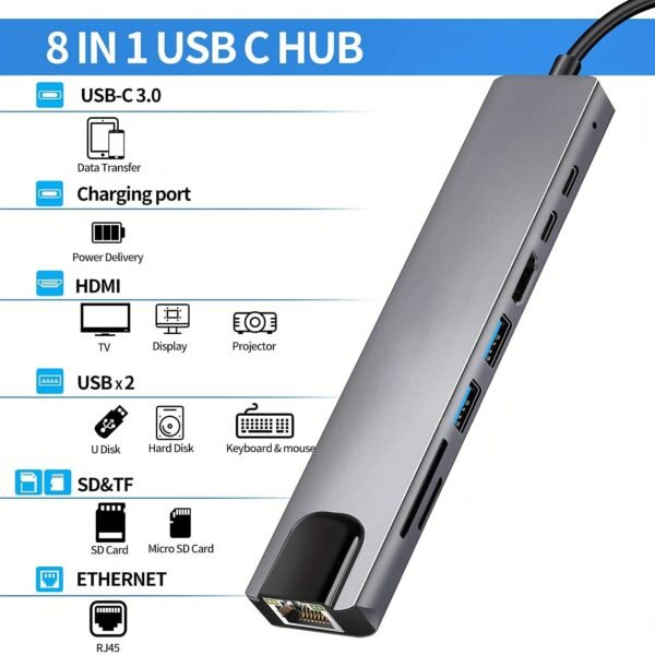 8-in-1 USB-C Hub with 4K HDMI, Ethernet, SD/TF, and PD Charging - For MacBook & Windows Laptops - Image 4