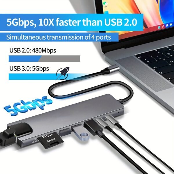 8-in-1 USB-C Hub with 4K HDMI, Ethernet, SD/TF, and PD Charging - For MacBook & Windows Laptops - Image 7
