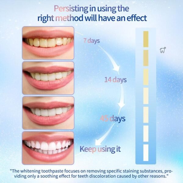 Triple Whitening Toothpaste– Brighten, Protect, Refresh with Niacinamide & Xylitol - Image 5