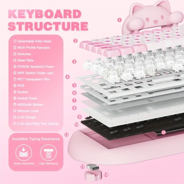YUNZII C68 Triple Mode Mechanical Keyboard, Pink RGB, Hot-Swap, Gaming/Office, Win/Mac - Image 9