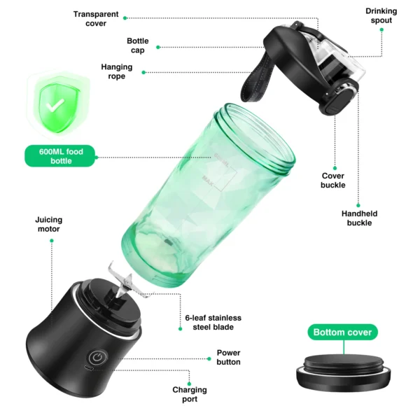 600ml Portable Smoothie Blender, USB Rechargeable Mini Blender for Travel, Powerful Ice Crushing & Large Capacity - Image 6