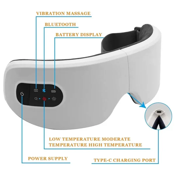 4-Mode Smart Eye Massager - Hot Compress & Vibration for Relaxation & Better Sleep - Image 5
